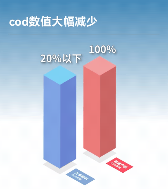 365Ӣ������(����)���޹�˾-Official website