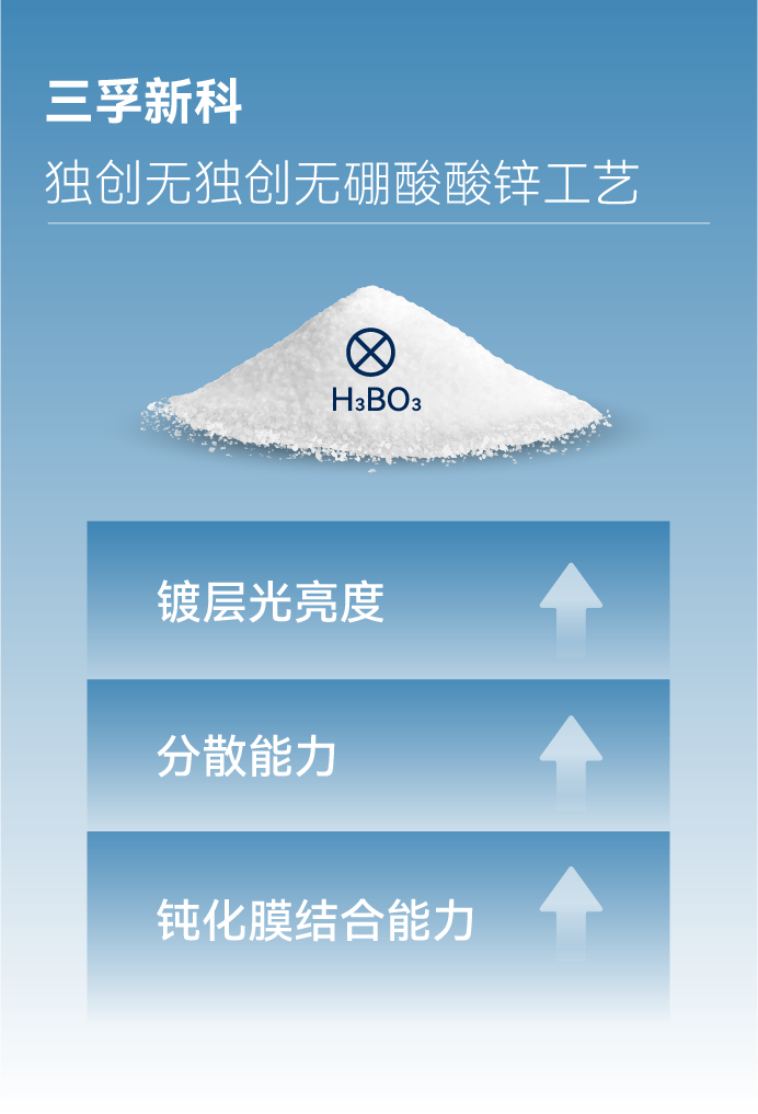 365Ӣ������(����)���޹�˾-Official website