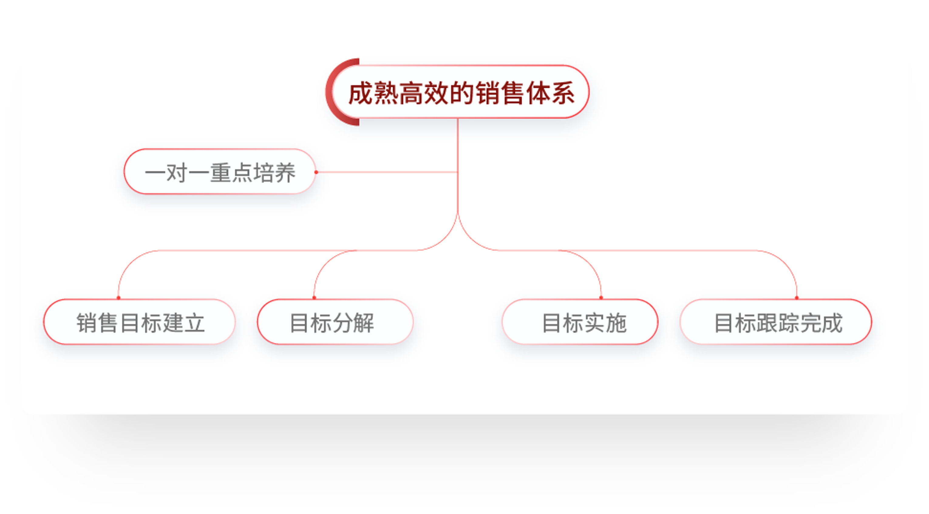 365Ӣ������(����)���޹�˾-Official website