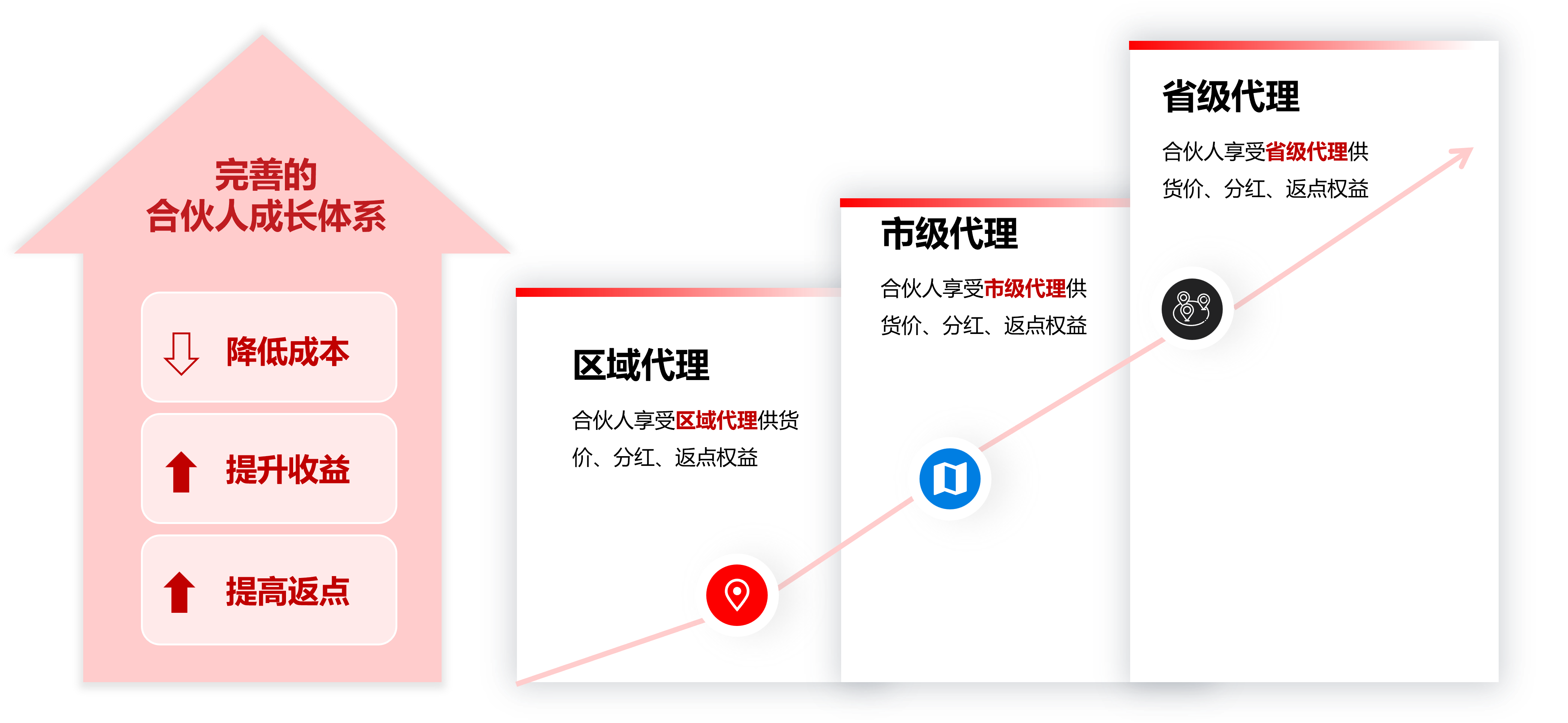 365Ӣ������(����)���޹�˾-Official website