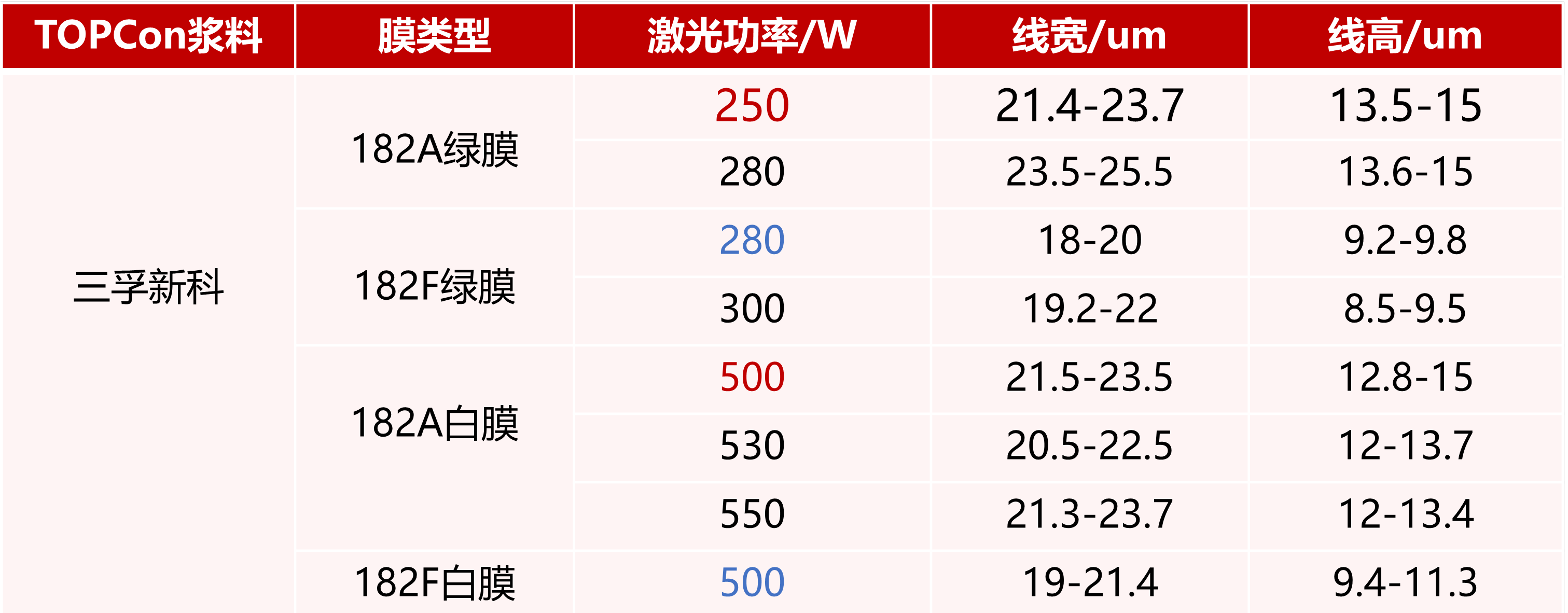 365Ӣ������(����)���޹�˾-Official website