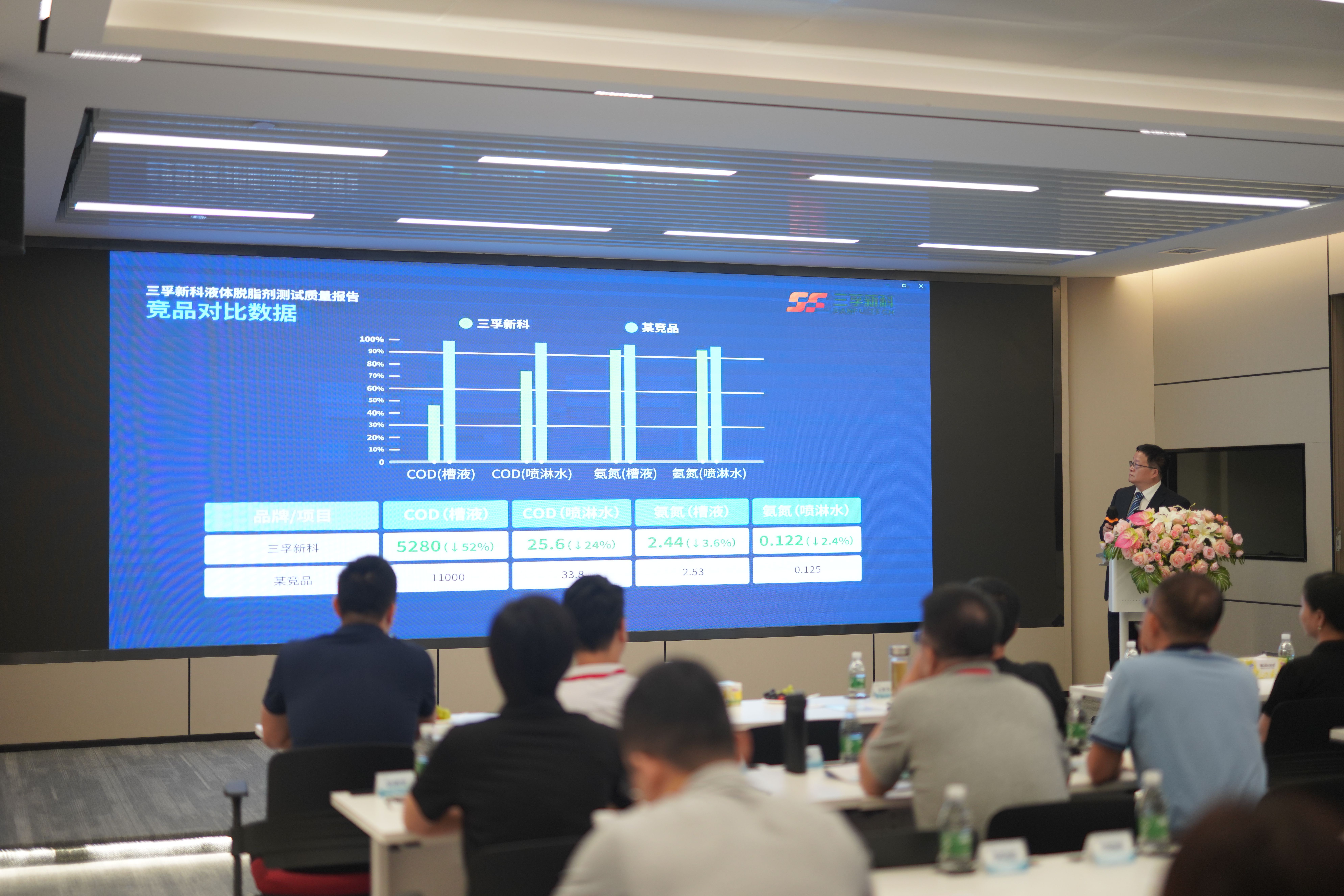 365Ӣ������(����)���޹�˾-Official website