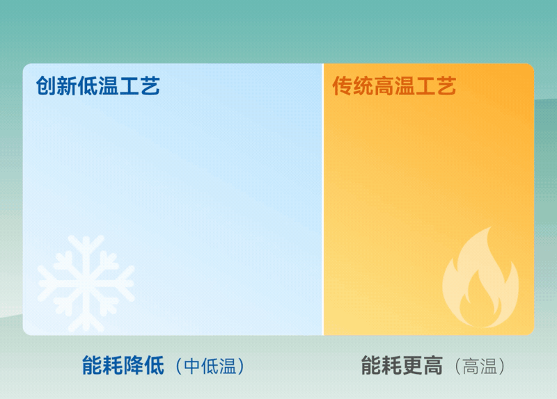 365Ӣ������(����)���޹�˾-Official website