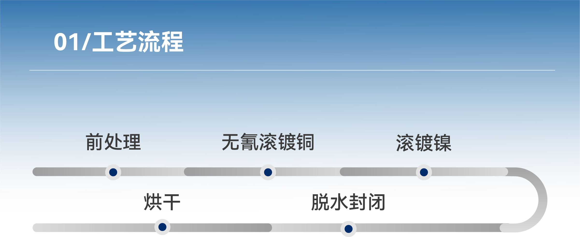 365Ӣ������(����)���޹�˾-Official website