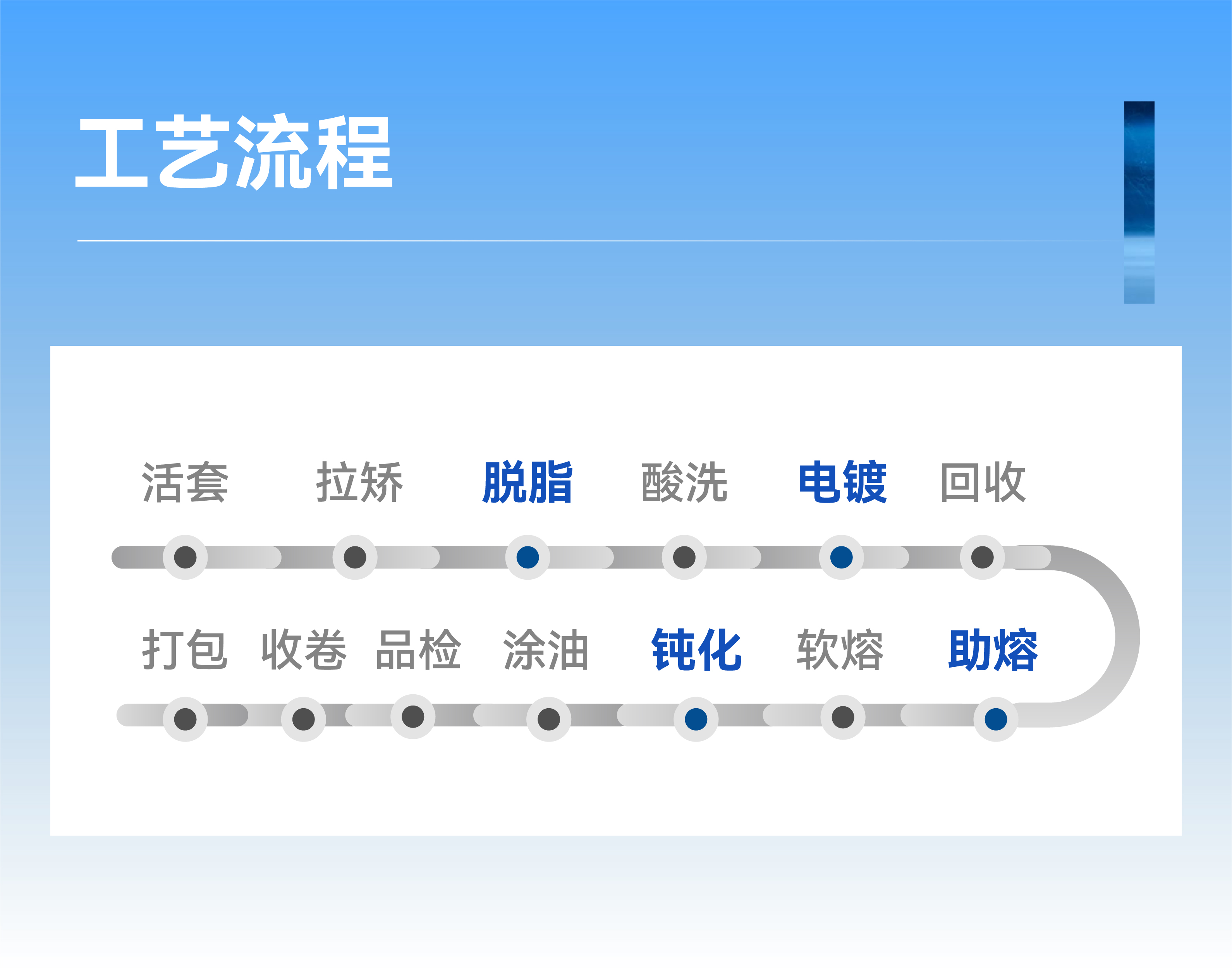 365Ӣ������(����)���޹�˾-Official website