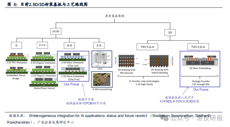365Ӣ������(����)���޹�˾-Official website