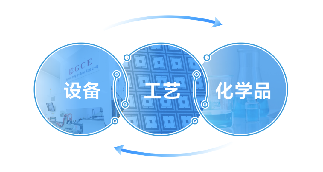 365Ӣ������(����)���޹�˾-Official website