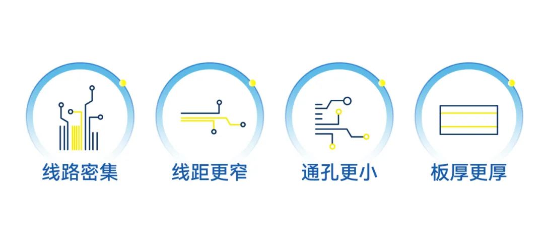 365Ӣ������(����)���޹�˾-Official website