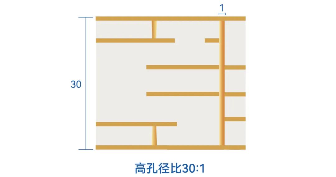 365Ӣ������(����)���޹�˾-Official website