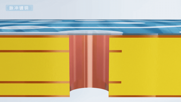 365Ӣ������(����)���޹�˾-Official website