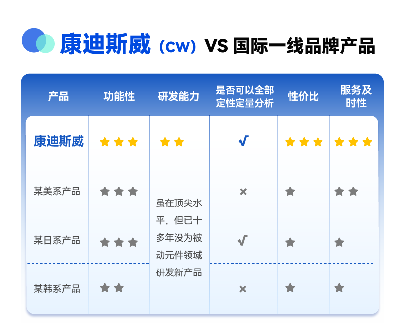 365Ӣ������(����)���޹�˾-Official website