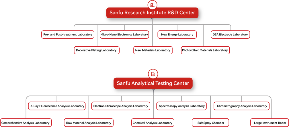 365Ӣ������(����)���޹�˾-Official website
