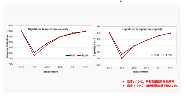 365Ӣ������(����)���޹�˾-Official website