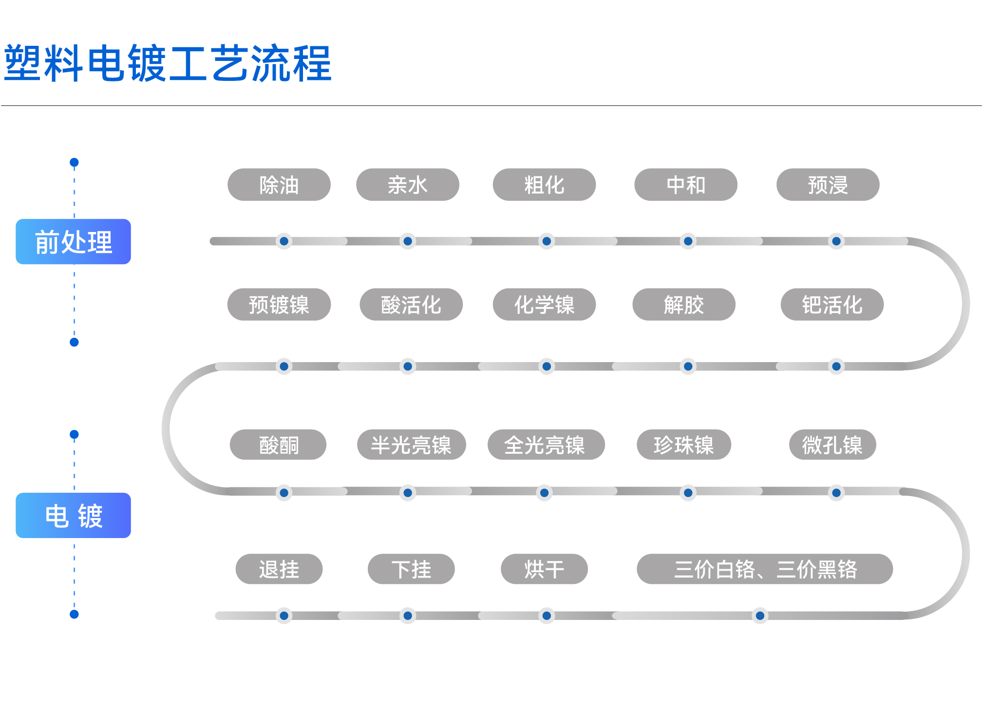 365Ӣ������(����)���޹�˾-Official website