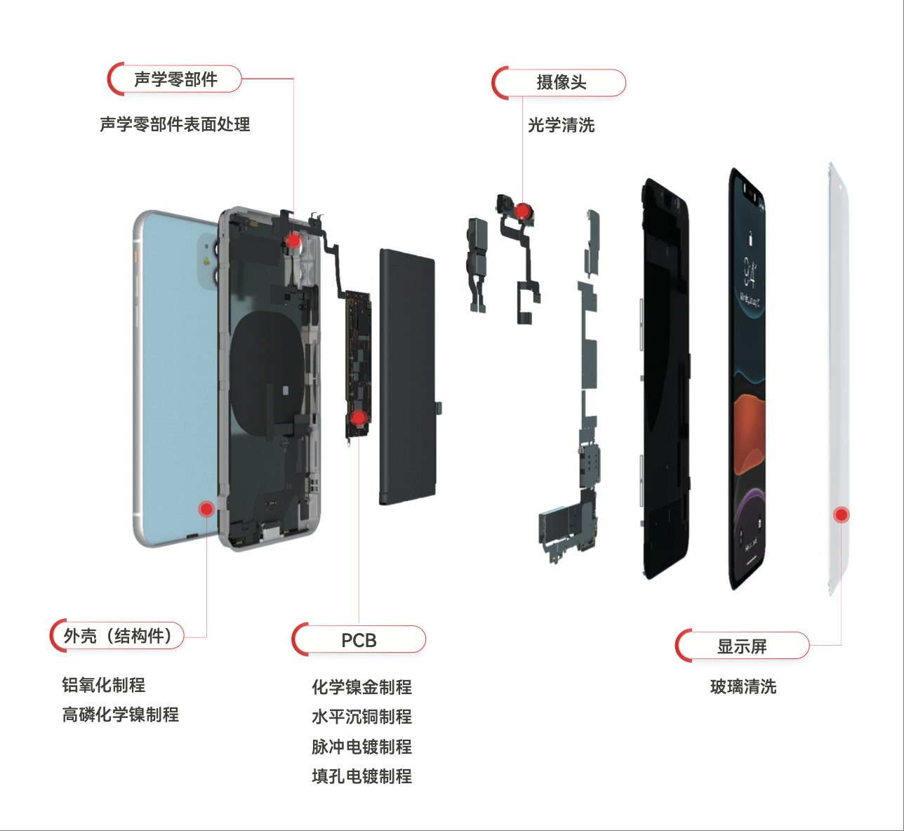 365Ӣ������(����)���޹�˾-Official website